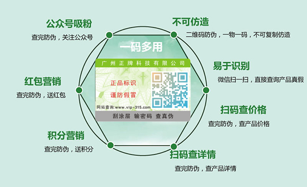 友臣一袋一码午夜电影福利营销解决方案
